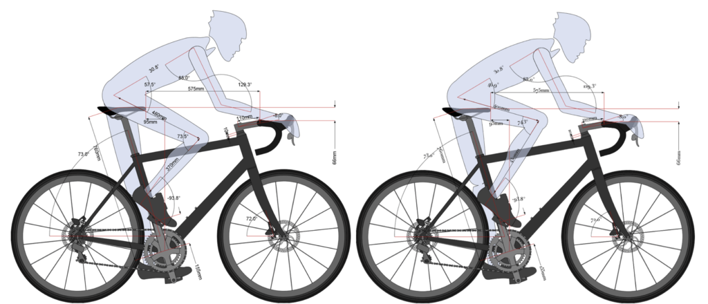 Limited knee flexion bike cranks shop
